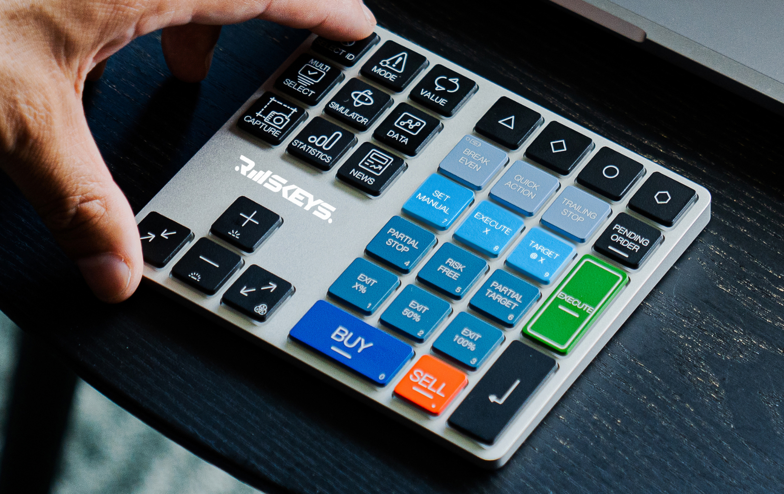 Riskeys keypad hardware hero image