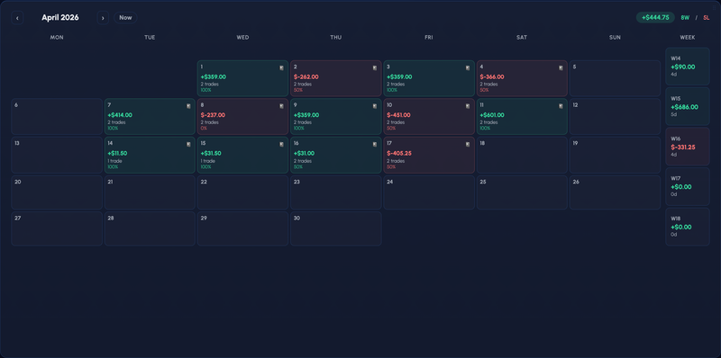 Calendar Heatmap
