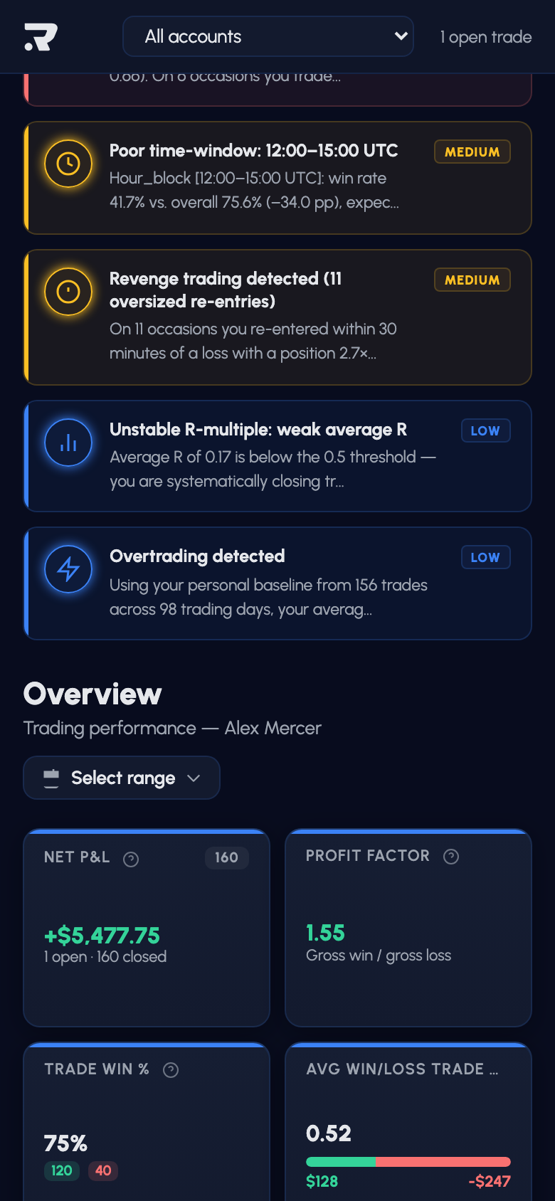 Riskeys IQ KPI metrics on mobile