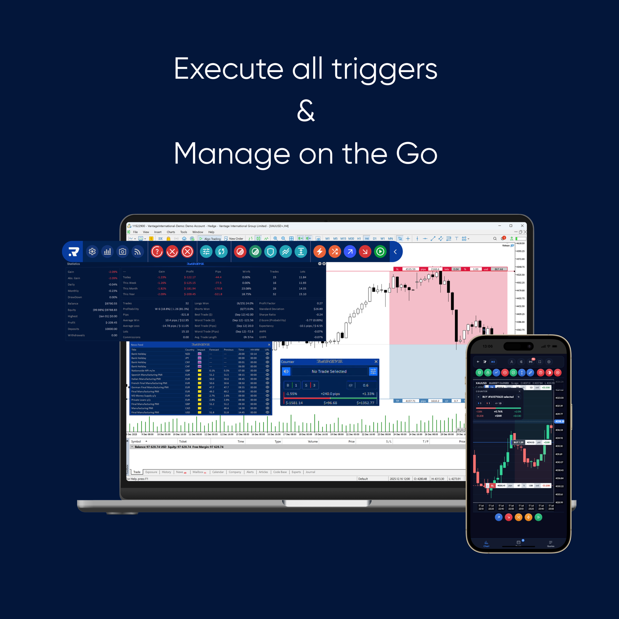 Riskeys trade bar running in MetaTrader on laptop and mobile