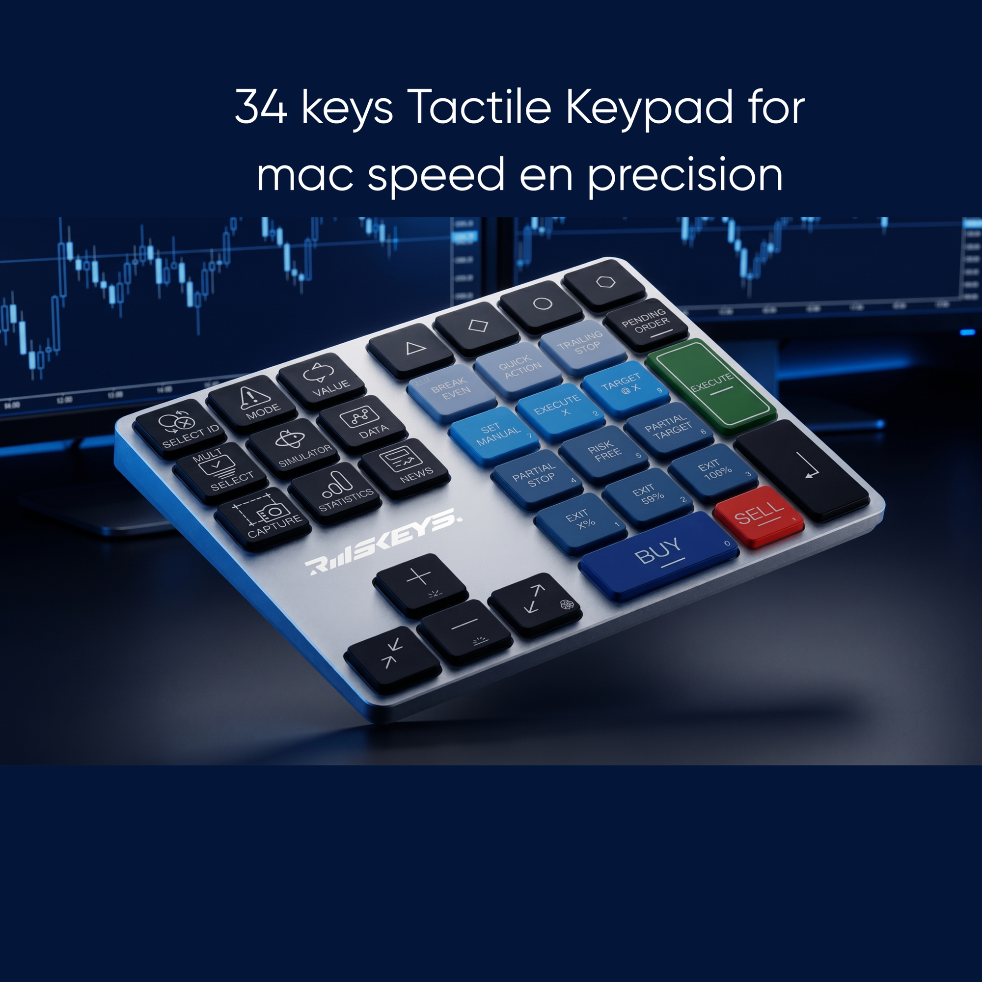 Riskeys 34-key tactile trading keypad on a trading desk