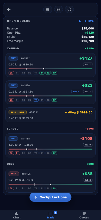 Trade - RiskTrader on mobile