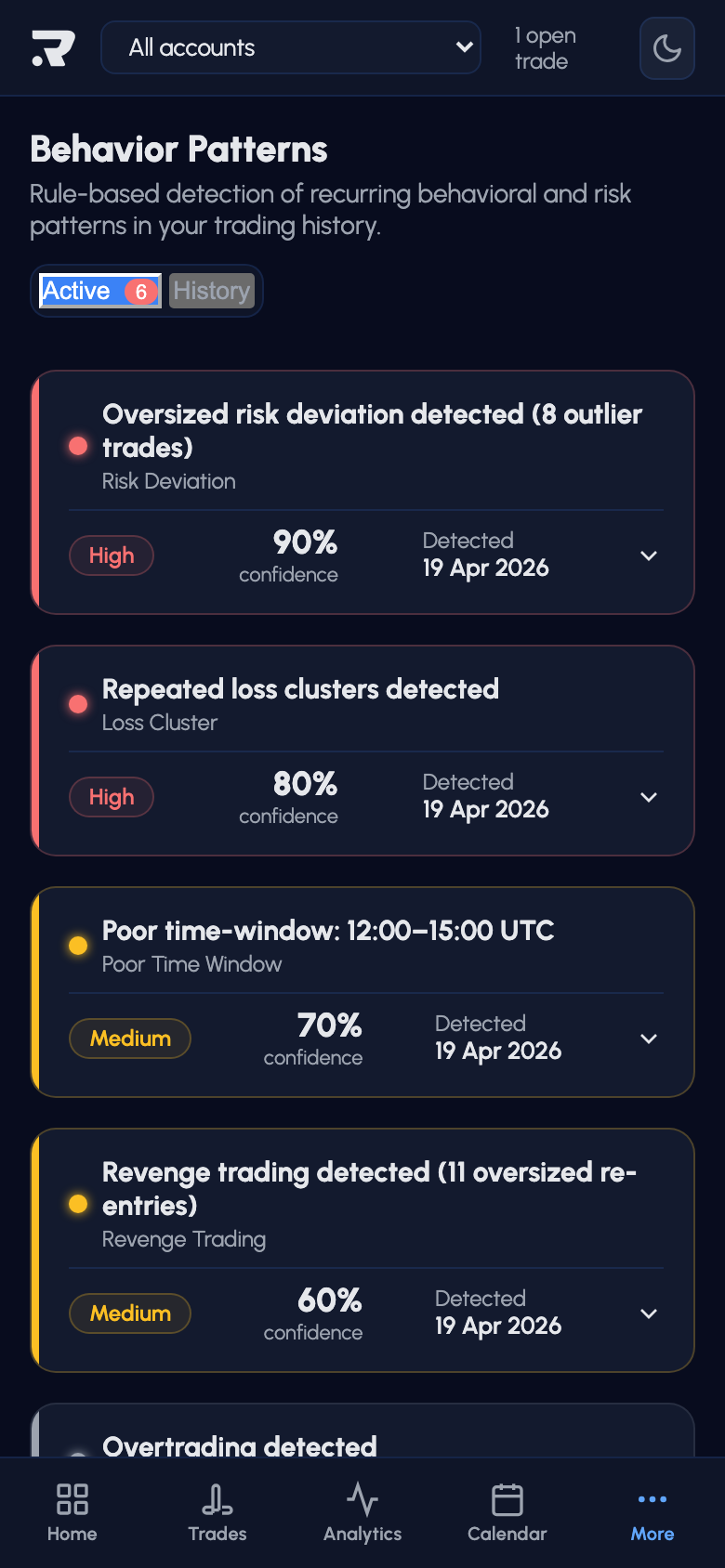 Patterns - Riskeys IQ mobile